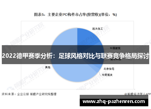 2022德甲赛季分析：足球风格对比与联赛竞争格局探讨