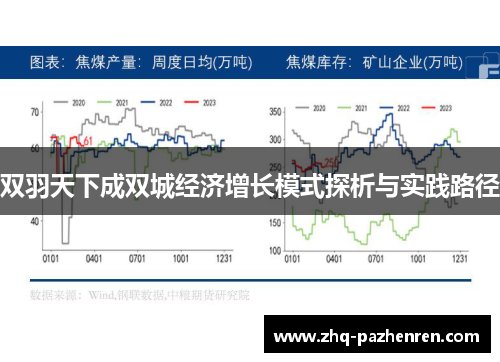双羽天下成双城经济增长模式探析与实践路径 双羽天下成双城经济增长模式探析与实践路径