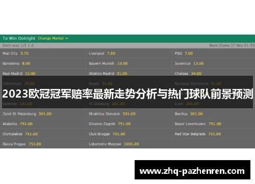 2023欧冠冠军赔率最新走势分析与热门球队前景预测