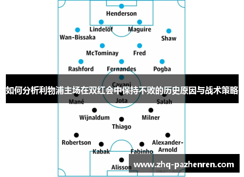 如何分析利物浦主场在双红会中保持不败的历史原因与战术策略 如何分析利物浦主场在双红会中保持不败的历史原因与战术策略