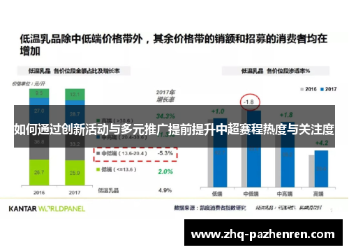 如何通过创新活动与多元推广提前提升中超赛程热度与关注度 如何通过创新活动与多元推广提前提升中超赛程热度与关注度
