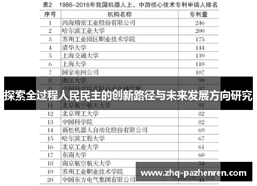 探索全过程人民民主的创新路径与未来发展方向研究 探索全过程人民民主的创新路径与未来发展方向研究