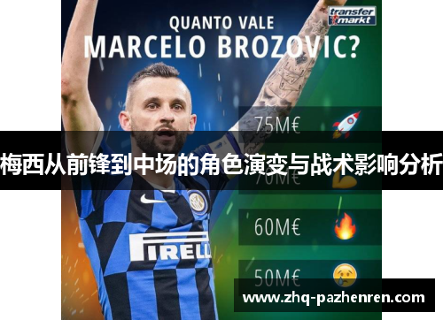 梅西从前锋到中场的角色演变与战术影响分析