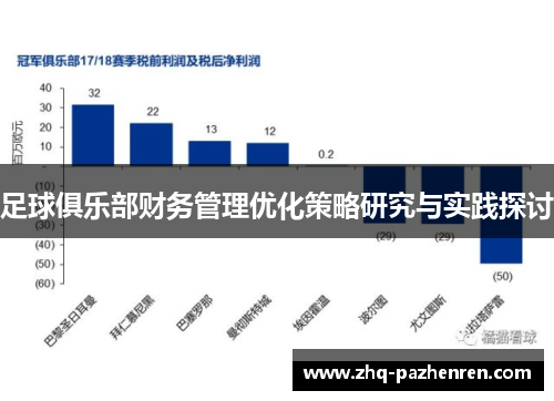 足球俱乐部财务管理优化策略研究与实践探讨 足球俱乐部财务管理优化策略研究与实践探讨