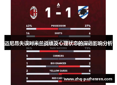 迈尼昂失误对米兰战绩及心理状态的深远影响分析