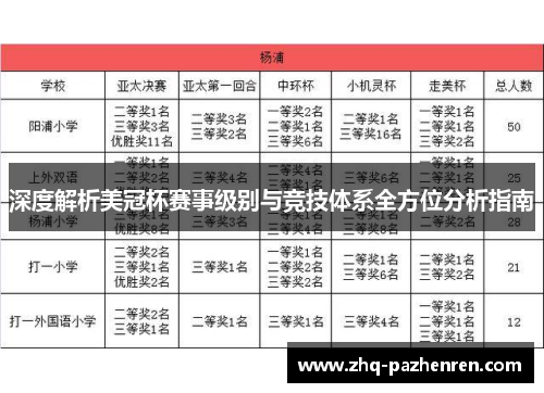 深度解析美冠杯赛事级别与竞技体系全方位分析指南