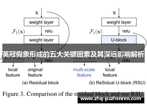 英冠假象形成的五大关键因素及其深远影响解析