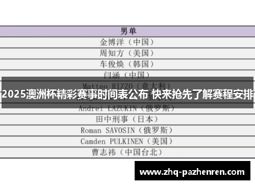 2025澳洲杯精彩赛事时间表公布 快来抢先了解赛程安排