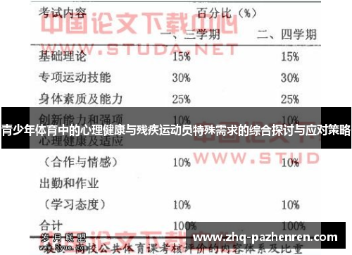 青少年体育中的心理健康与残疾运动员特殊需求的综合探讨与应对策略