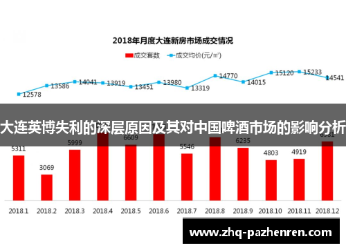 大连英博失利的深层原因及其对中国啤酒市场的影响分析