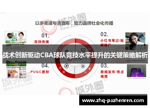 战术创新驱动CBA球队竞技水平提升的关键策略解析