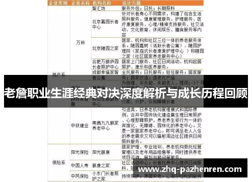 老詹职业生涯经典对决深度解析与成长历程回顾