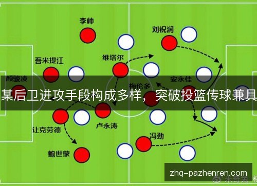 某后卫进攻手段构成多样,突破投篮传球兼具 某后卫进攻手段构成多样,突破投篮传球兼具